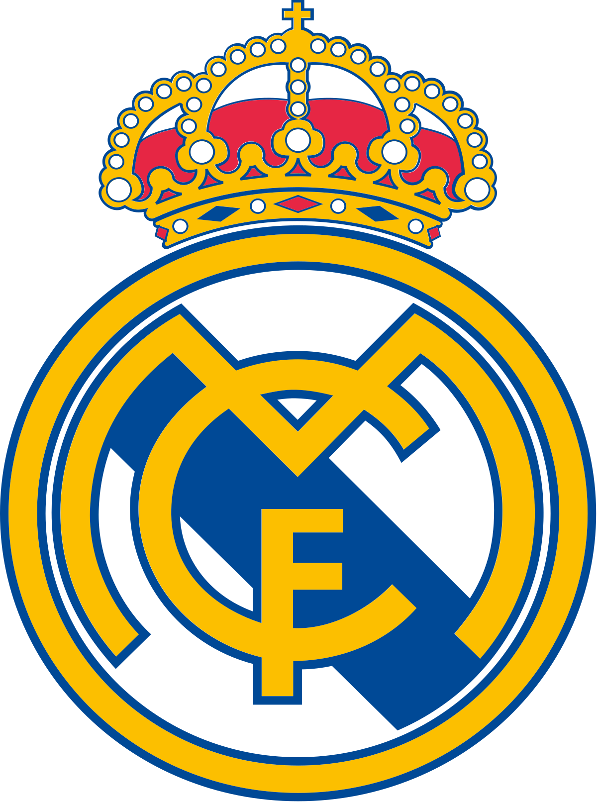 Real Madrid (Wikipedia.org)