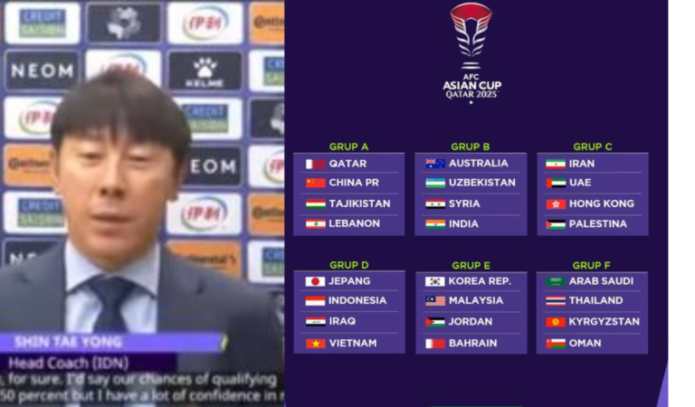 Hasil Drawing AFC Asian Cup 2023 Qatar, Indonesia Dapatkan Grub Sulit