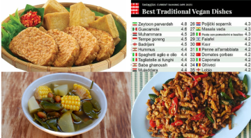 vegan e1691336818515