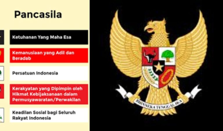 Mengamalkan Nilai-Nilai Pancasila Dalam Kehidupan Sehari-hari Bagi Pelajar