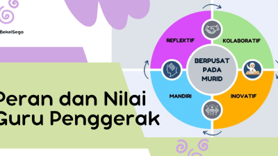 Mendidik Anak Wanita Dalam ISlam 15