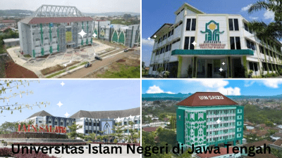 Universitas Islam Negeri di Jawa Tengah