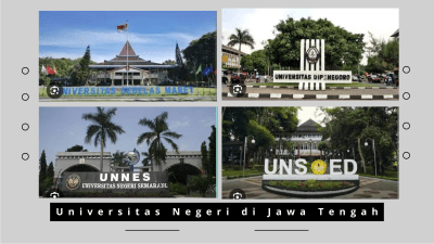Universitas Negeri di Jawa Tengah