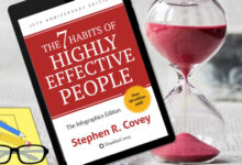Mau Sukses? Terapkan 7 Kebiasaan Efektif dari Stephen Covey Ini Sebagai Resolusi Tahun Baru 2025 11 Resolusi tahun baru e1736006868547