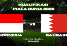 Timnas Indonesia vs Bahrain