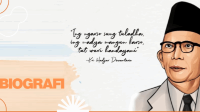 Ki Hajar Dewantara