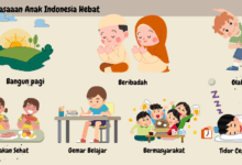 7 Kebiasaan Anak Indonesia Hebat