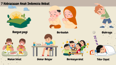 7 Kebiasaan Anak Indonesia Hebat