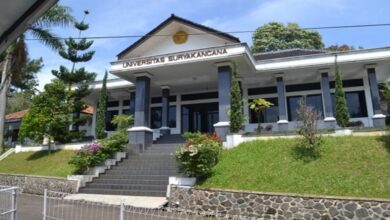 Universitas Suryakancana UNSUR Cianjur