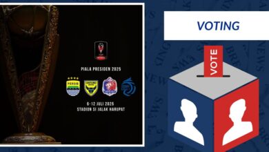 Voting Piala Presiden 2025