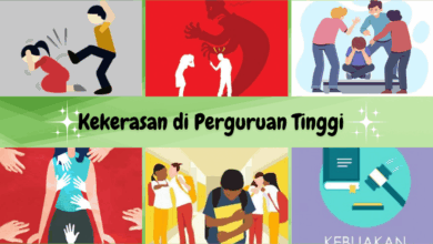 Bentuk Kekerasan di Perguruan Tinggi