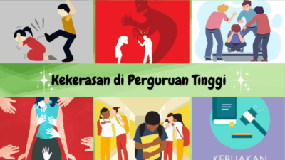 Bentuk Kekerasan di Perguruan Tinggi