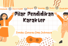 Mengenal 6 Pilar Pendidikan Karakter, Fondasi Untuk Generasi Emas Indonesia 3 Pilar Pendidikan Karakter