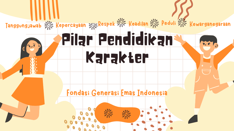 Pilar Pendidikan Karakter