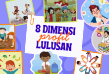 8 dimensi profil lulusan