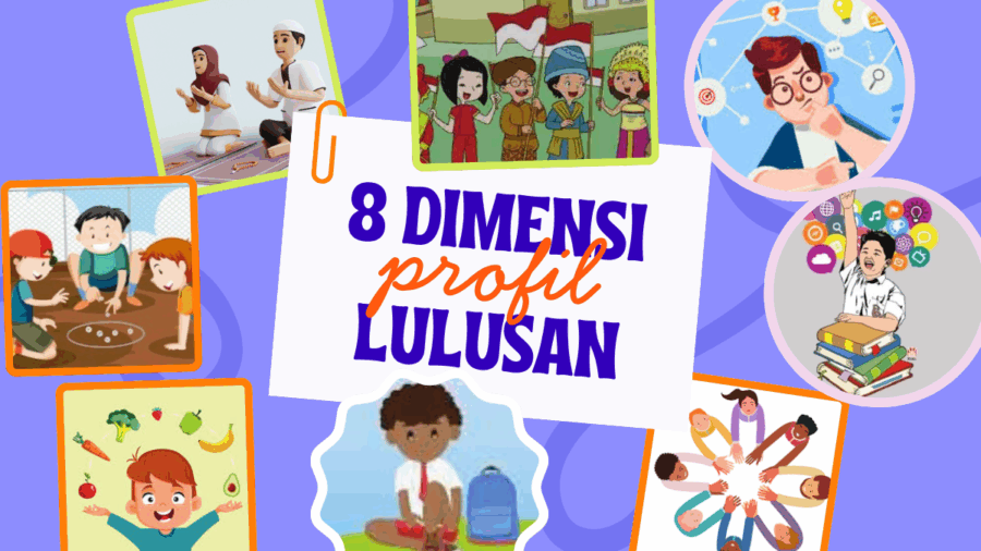 8 dimensi profil lulusan e1756740368750