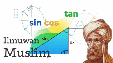 Ilmuwan muslim