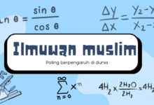 Ilmuwan muslim paling berpengaruh di dunia