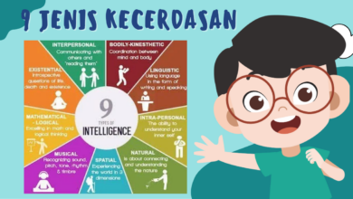 9 Jenis Kecerdasan Manusia Versi Howard Gardner, Kamu Termasuk Yang Mana? 2 1ee88498 d7d9 446b 845d 003d9d64532d.jpg 8