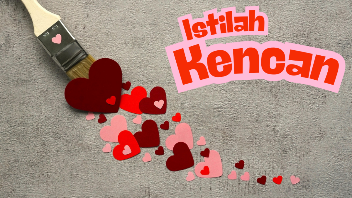 Kamus Gaul Dating 2026, Daftar Istilah Kencan Kekinian Paling Populer 1 Wisata Candi 25 e1771768309170